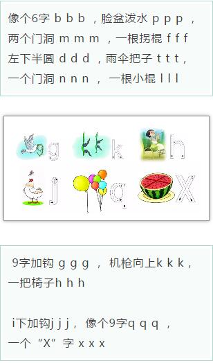 素材拼音,简单易学的拼音入门知识