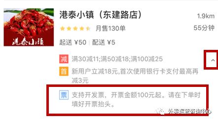美团饿了么外卖运营技巧,美团开一个纯线上外卖店的流程