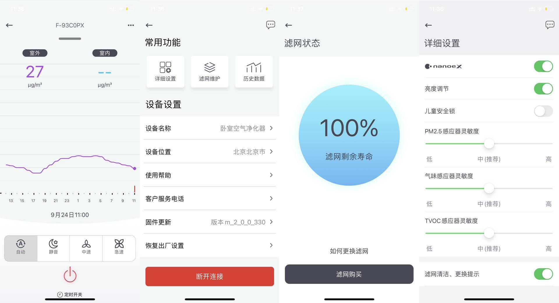 空气质量管理好物推荐,最全空气净化指南之大总结