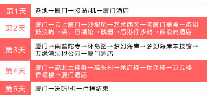 厦门五日游攻略和最佳路线,厦门五日游详细攻略