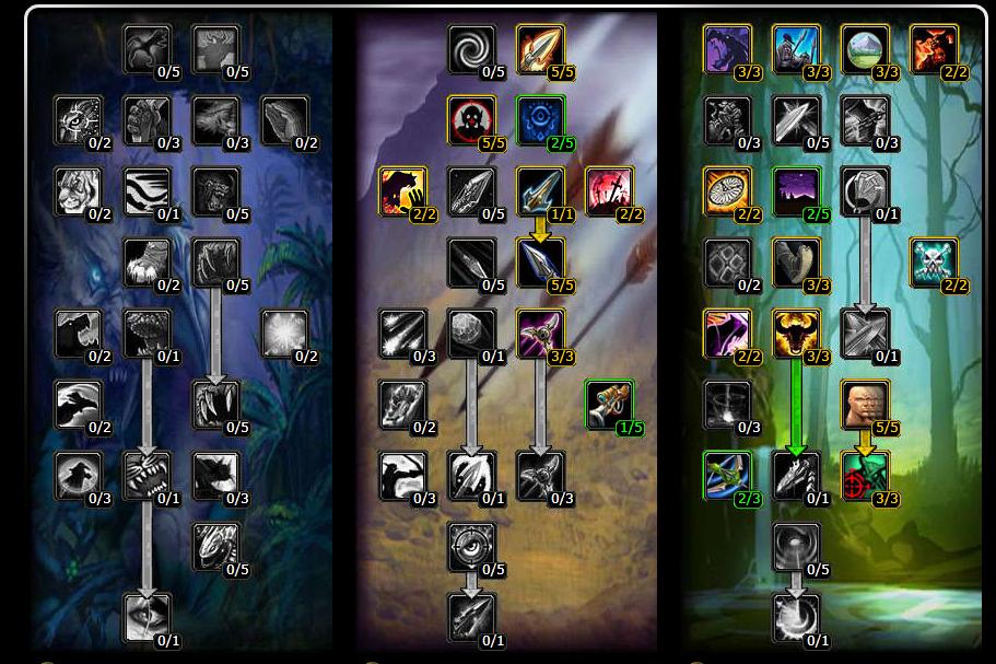 p2射击猎伤害,p2射击猎天赋