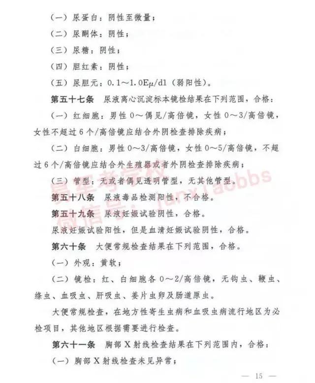 军考体检内容及项目的标准,2020军考体检时间