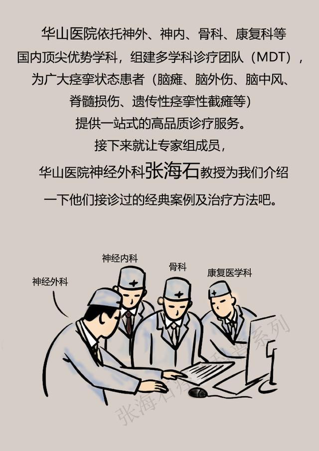 眼睑痉挛如何治疗,痉挛状态如何缓解