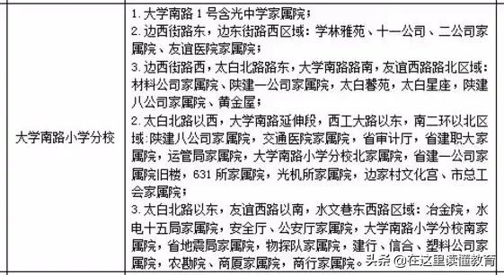 西安明德小学和航天小学,西安小学排名前十的小学