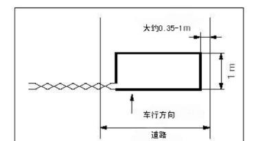 停车场地感线安装问题,停车场地感线做法