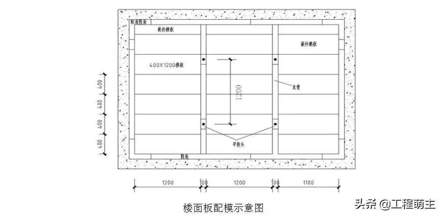 铝模拉片体系全流程演示,拉片铝模拼装操作技巧视频