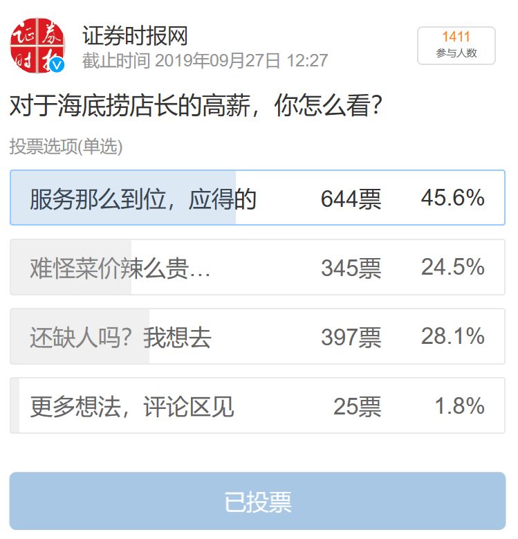 海底捞店长月薪12w,海底捞店长和巴奴店长