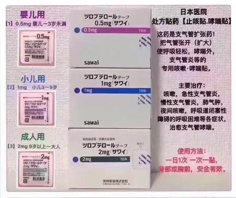 杩滅▼鍖荤枟鐪嬬梾,杩滅▼闂瘖鑷姪鍞嵂