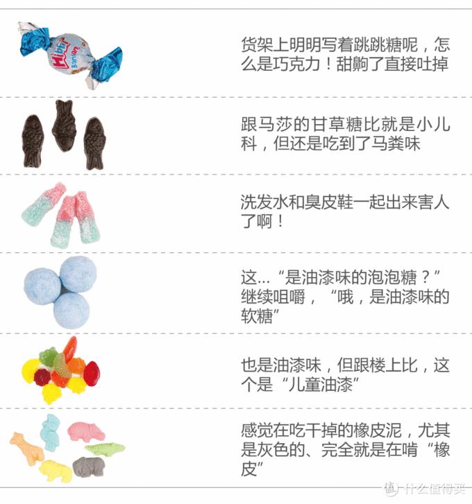 宜家必买的30件商品食品,宜家必买的10种零食