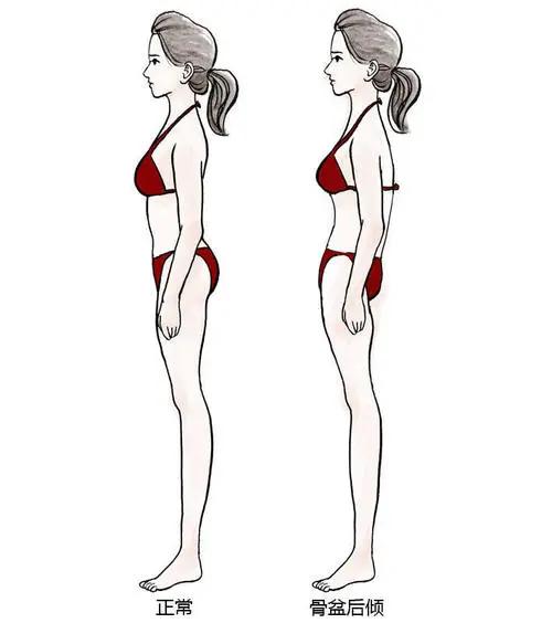 脚上长了茧子怎么回事,如果脚上起硬疙瘩茧子了怎么办