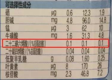 魏老爸评测奶粉如何看配方,魏老爸评测儿童奶粉3-6岁排行榜