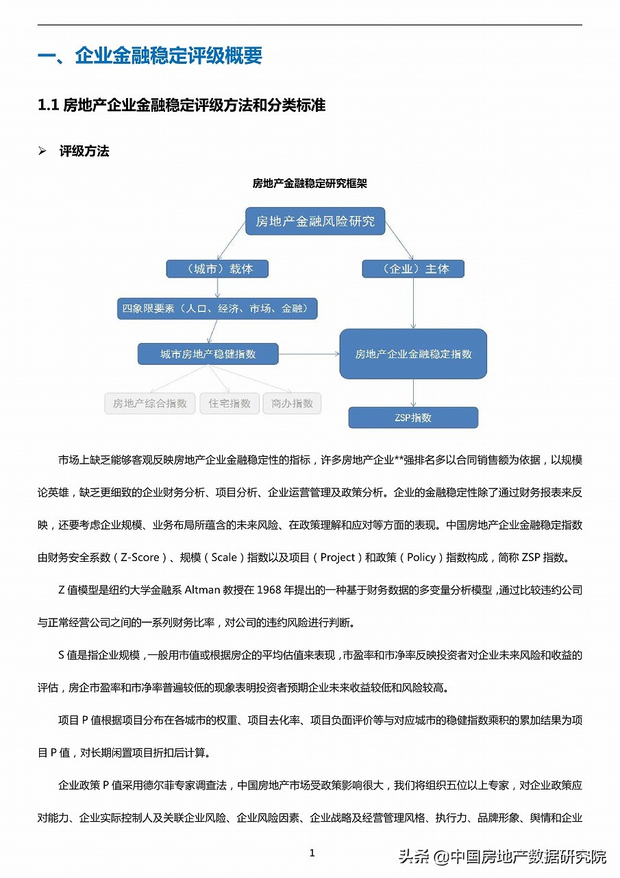 房地产项目社会稳定风险评估,房地产企业金融指标分析