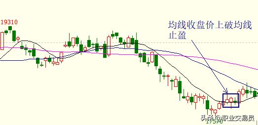 comex黄金期货走势行情,精准把握期货行情如何看涨跌