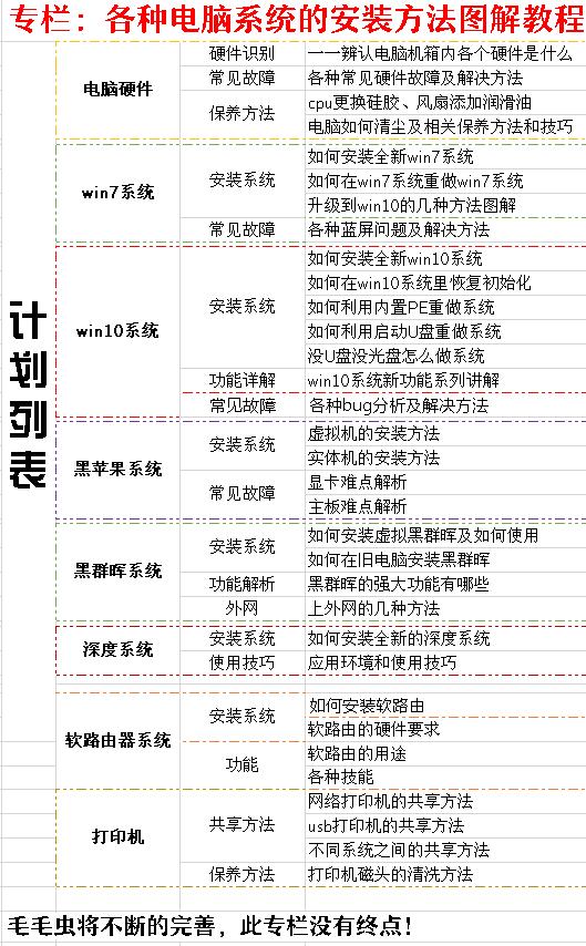 word激活后怎么激活office,已经安装了office打不开word