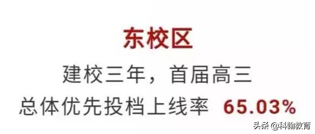 深圳科学高中重本率,深圳高中重本率排行榜