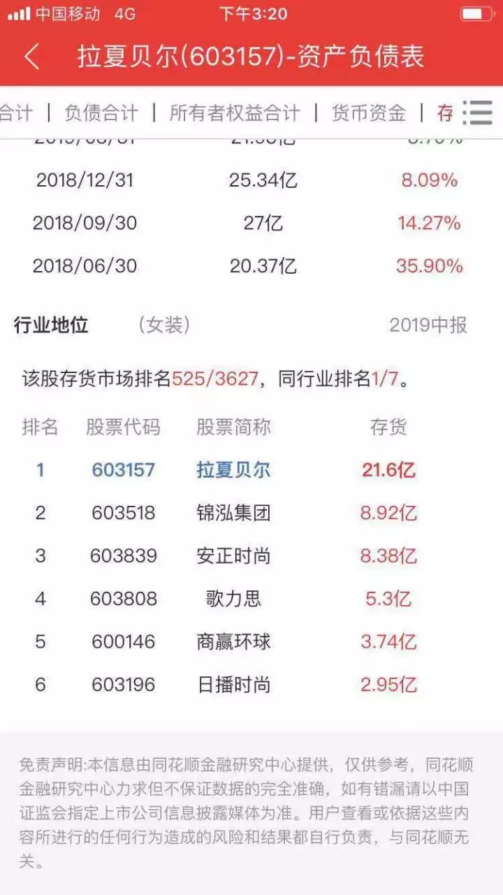 面临倒闭的羽绒服品牌,羽绒服80绒和90绒的能买吗