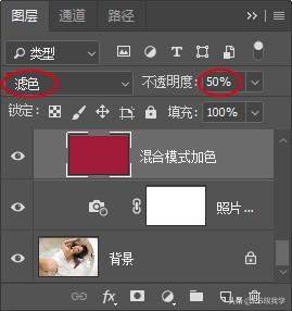 ps涓汉鍐欑湡璋冭壊鏁欑▼,鎬ф劅鐓х墖鎬庝箞璋冭壊