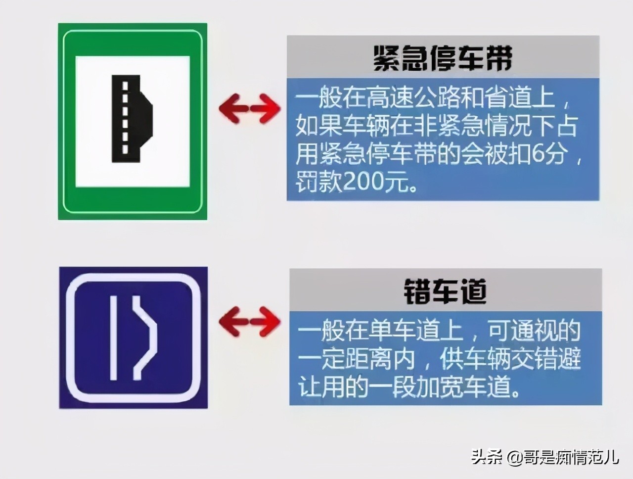 科四道路交通标志和标线,科三容易混淆交通标志