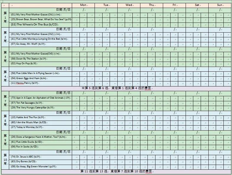 廖彩杏、吴敏兰、汪培珽，英语启蒙三大门派该如何选择？