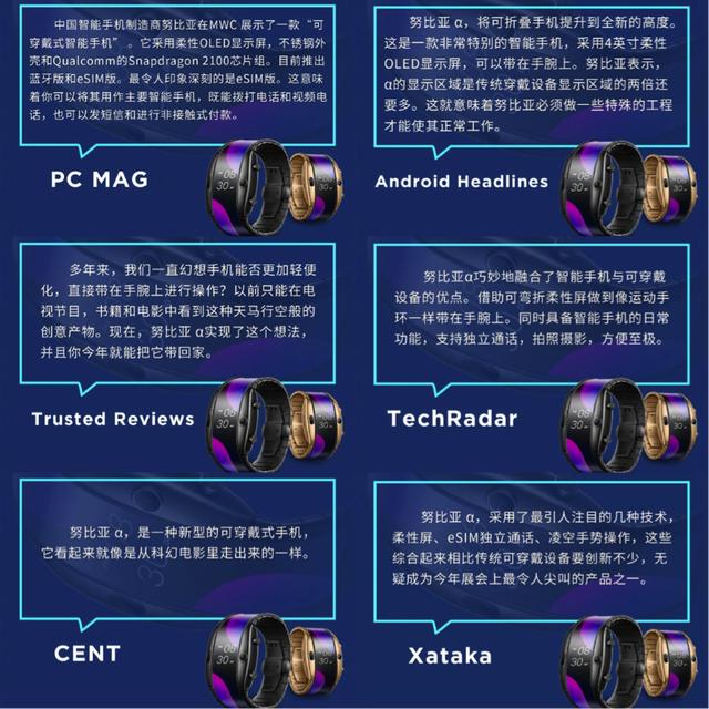 如何评价努比亚,外国对努比亚评价