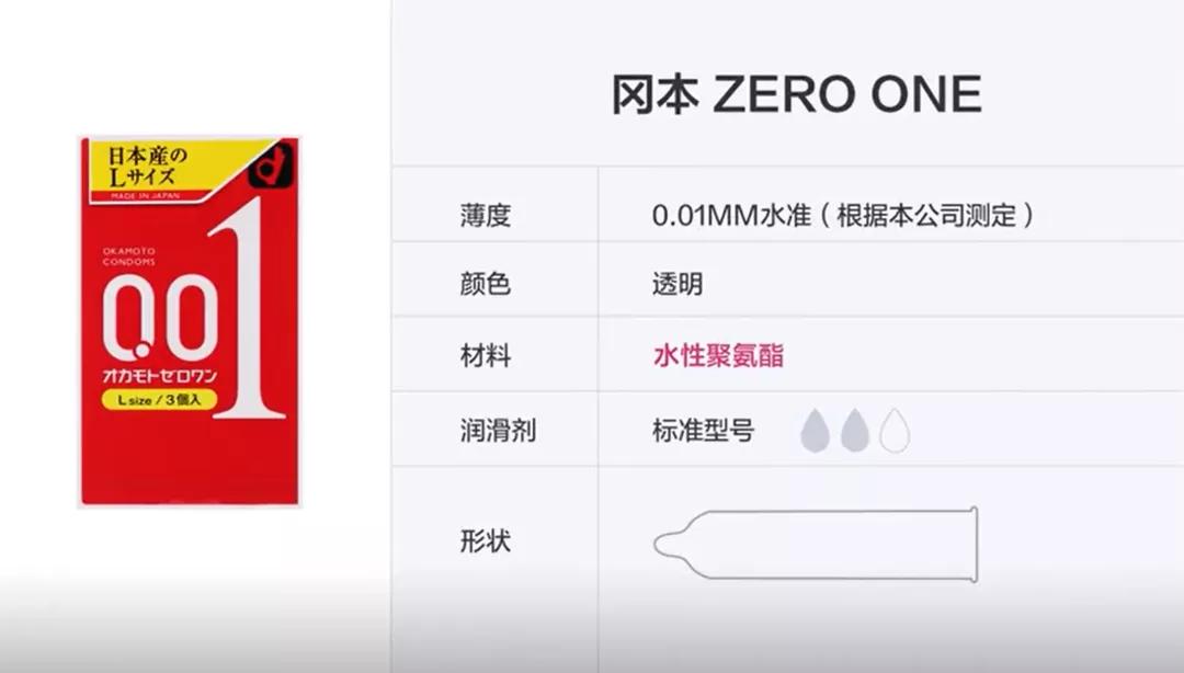 0.01的避孕套安全么,避孕套0.01是最好的吗