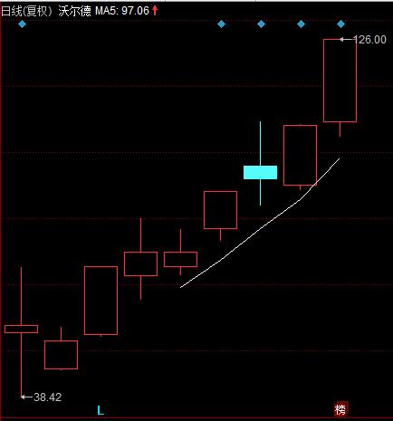 董事长怒怼记者完整版,董事长怒怼央视完整版