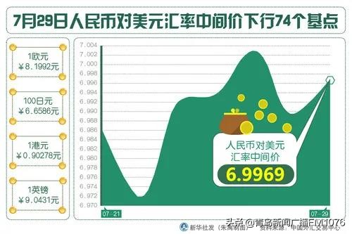 早安青岛直播,早安青岛头条