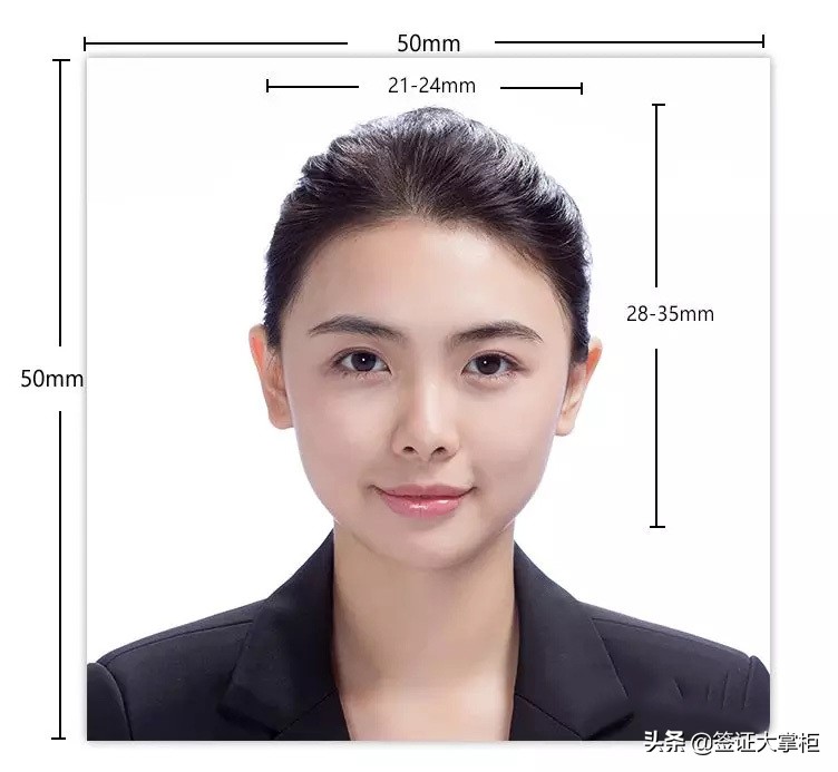 各国签证照片尺寸对照表,最新最全各国签证照片要求快收藏