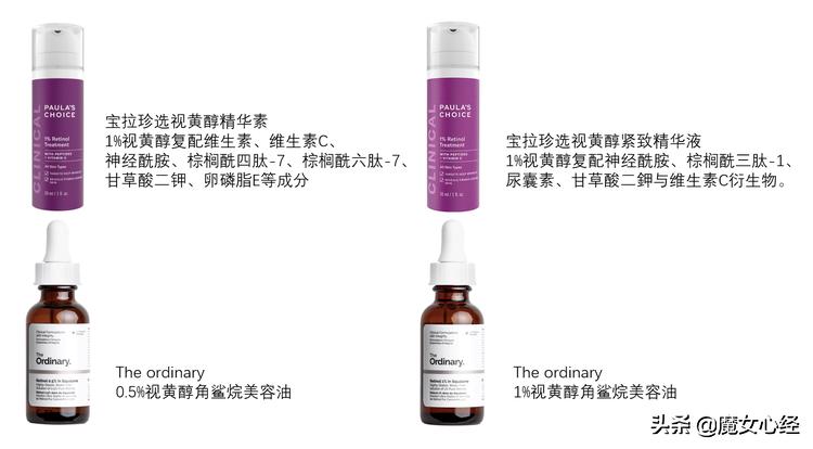 a醇产品哪个更好,a醇的产品哪个好