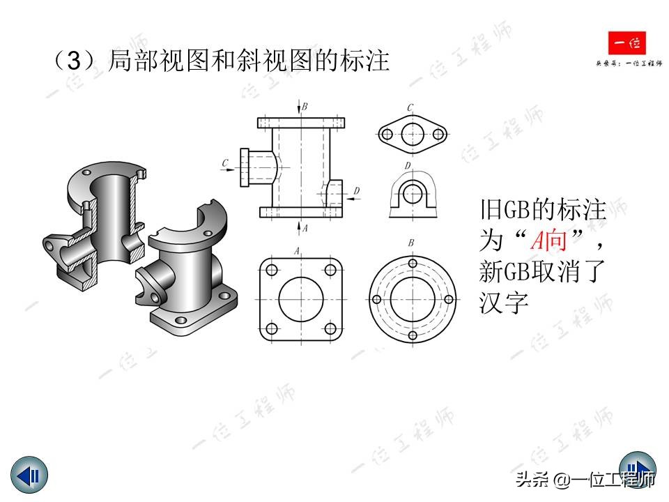 机械制图视图绘制与标注,机械制图中画三视图还标尺寸吗