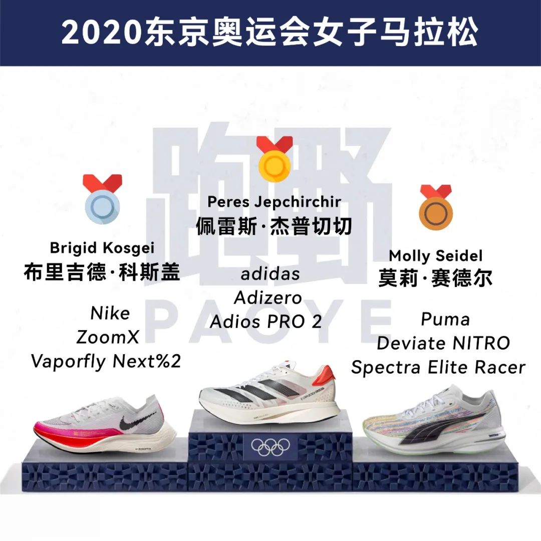 莱尔斯奥运选拔赛穿的钉鞋,奥运比赛穿的什么钉鞋