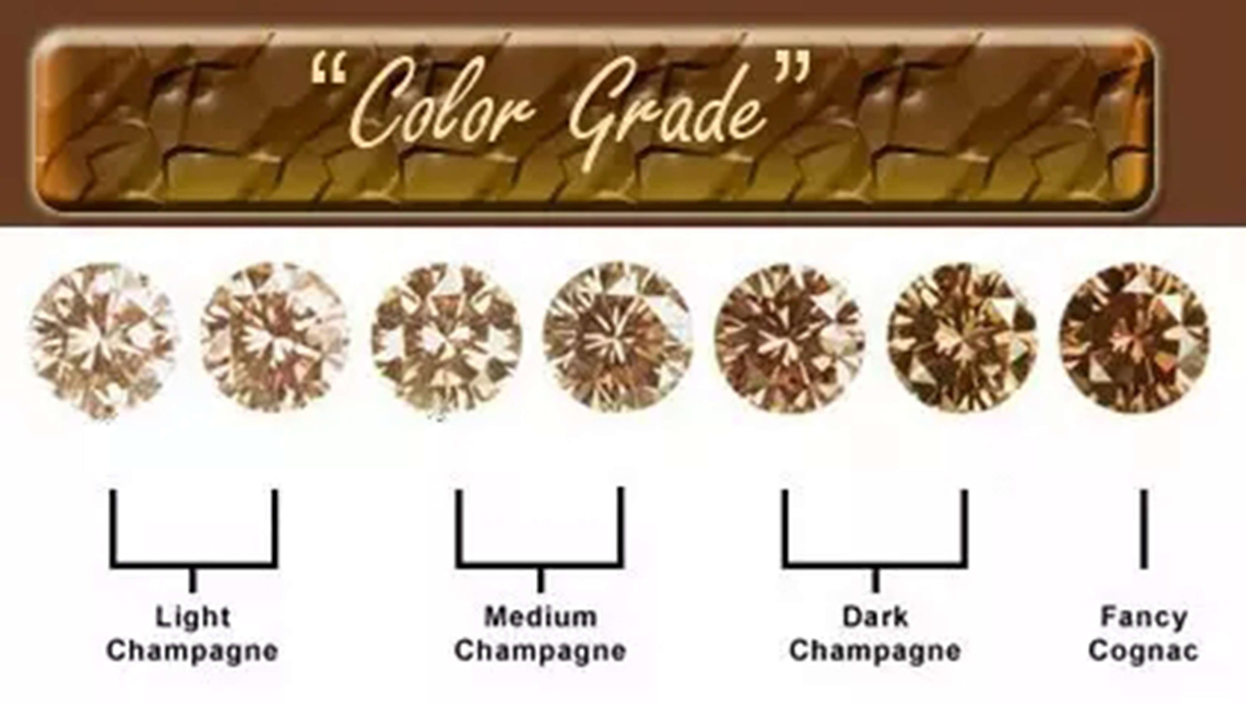 浅褐色钻石怎么样,天然褐钻石值钱吗