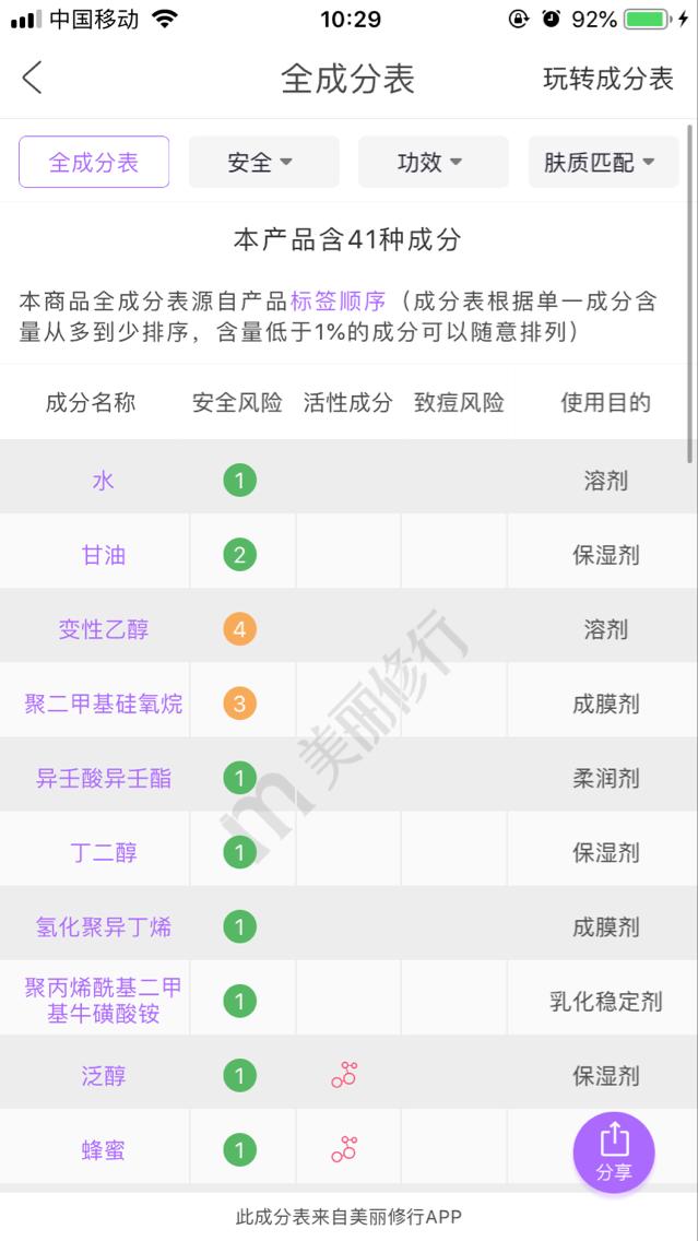 “骗钱四姐妹之老幺”——赫莲娜夫人的绿宝瓶
