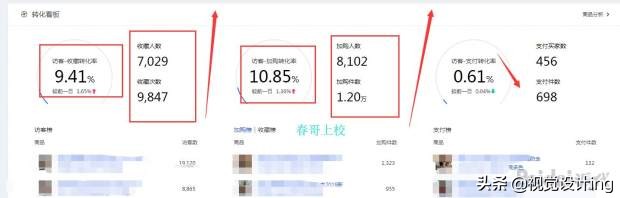 拼多多和天猫平台运营的区别,淘宝天猫拼多多运营区别
