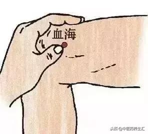 女人治小肠火艾灸哪个穴位,女人一辈子离不开的六种中药