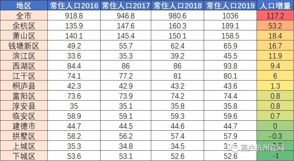 户口迁过来了学校不接收怎么办,户籍变了可以转学吗