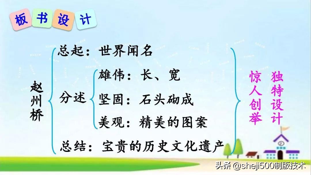 三年级下册11课赵州桥的生字组词,三年级下册11课赵州桥的完整图