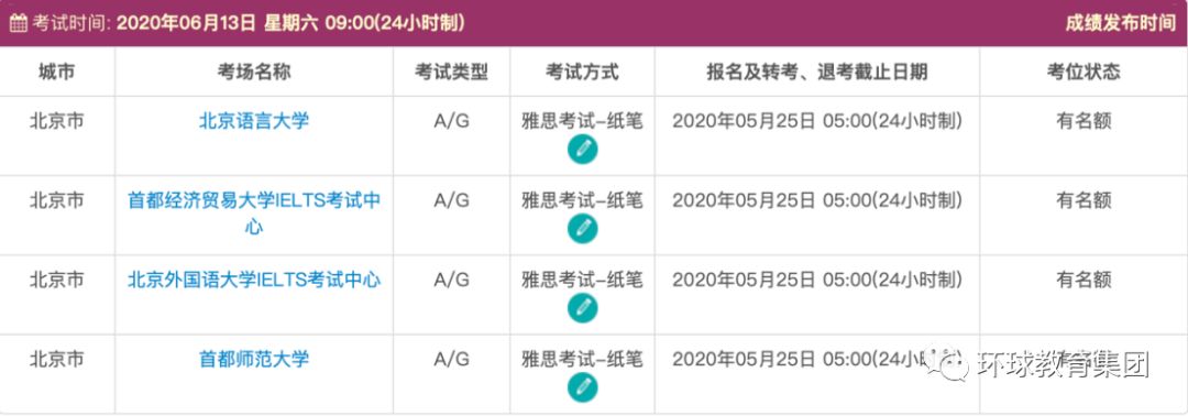 雅思纸笔考试最近会锁机位吗,雅思考试成绩延迟咋回事