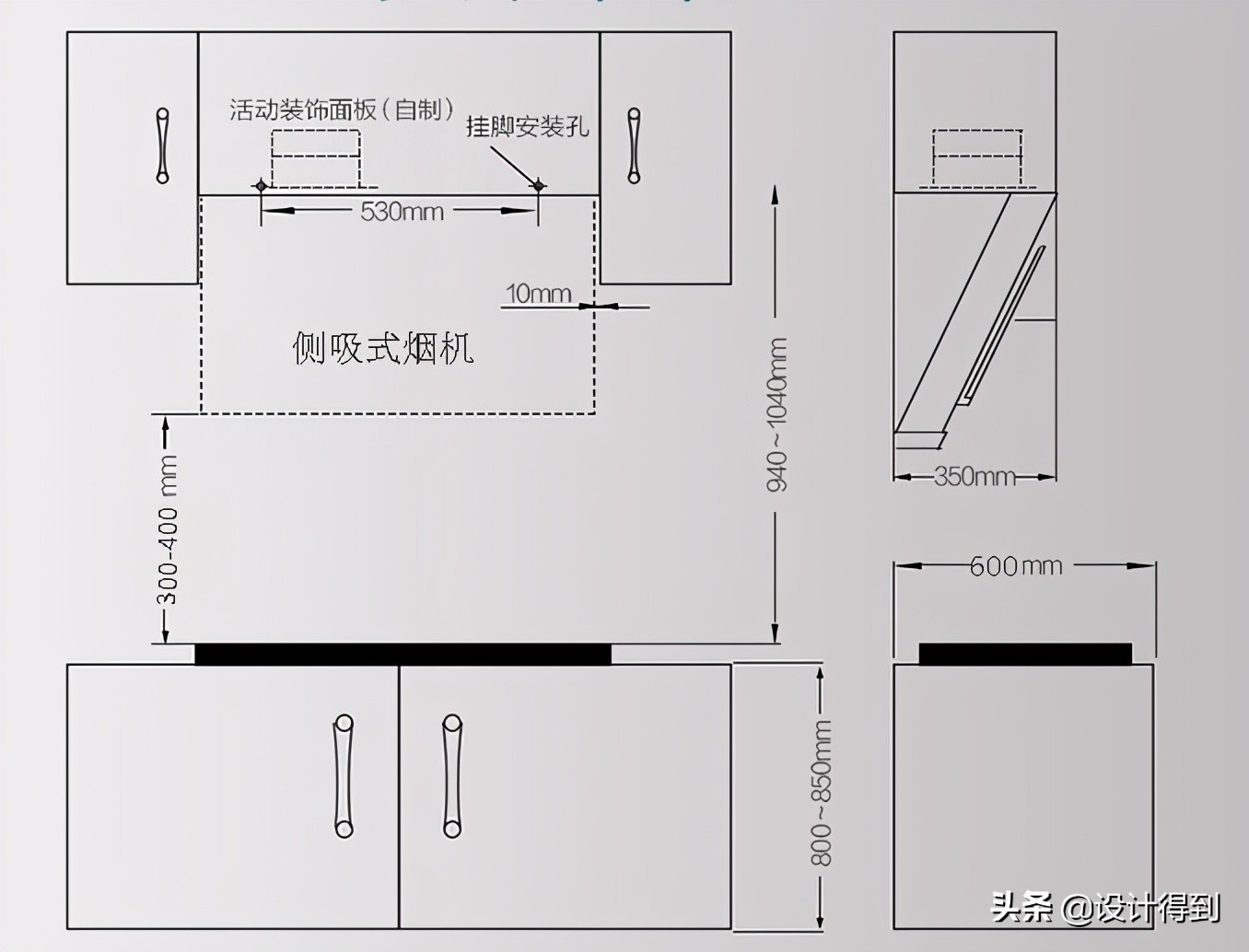 做橱柜怎样设计实用,橱柜制作设计流程
