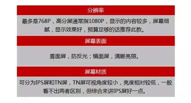 怎么看懂电脑配置坑不坑,一分钟看懂电脑配置
