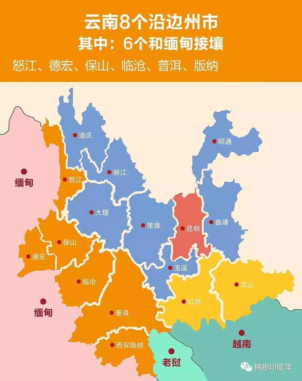 云南跨境电商政策支持 (云南跨境电商最新政策)