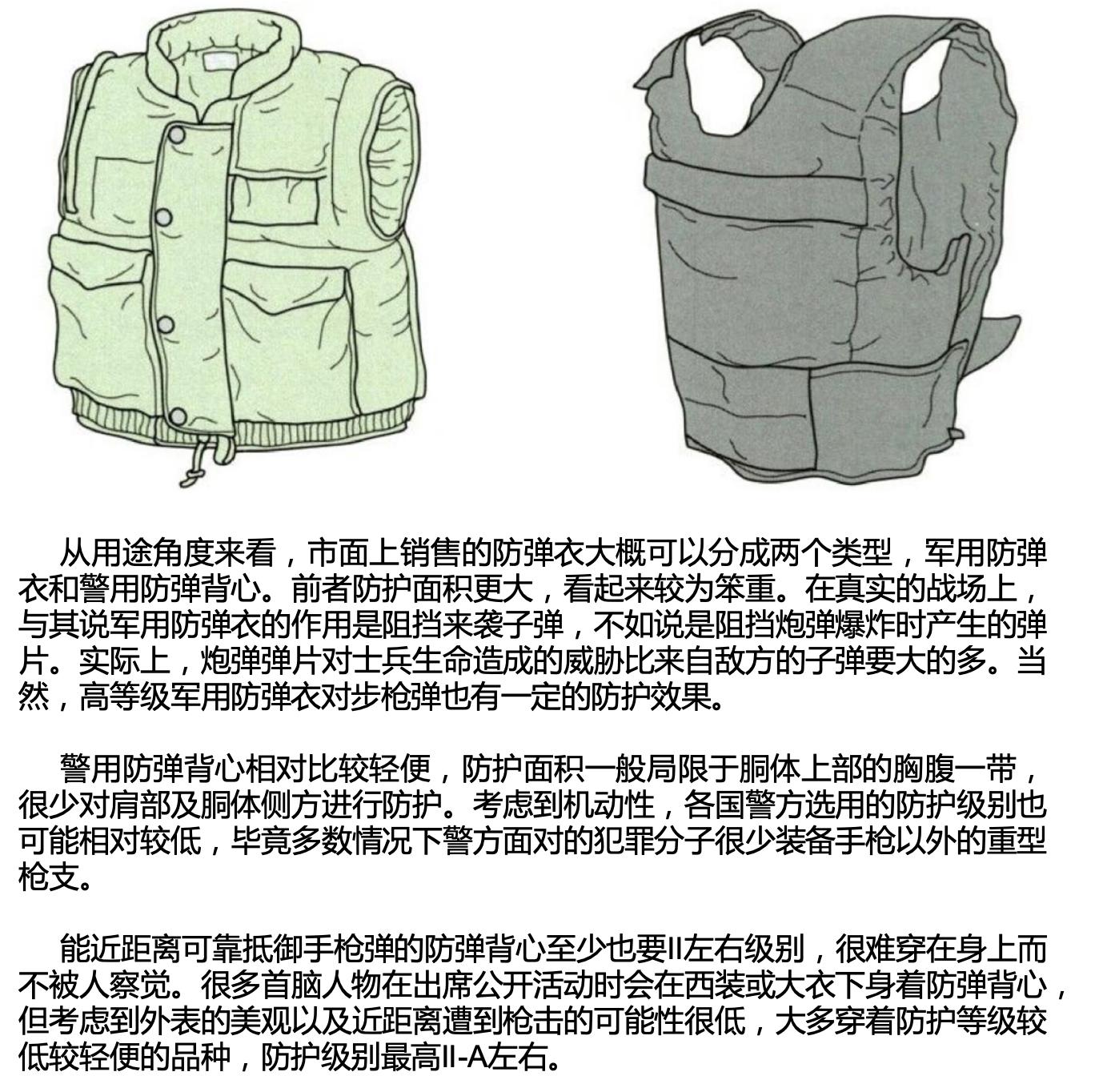 防弹衣的进化,超纤维材料防弹衣