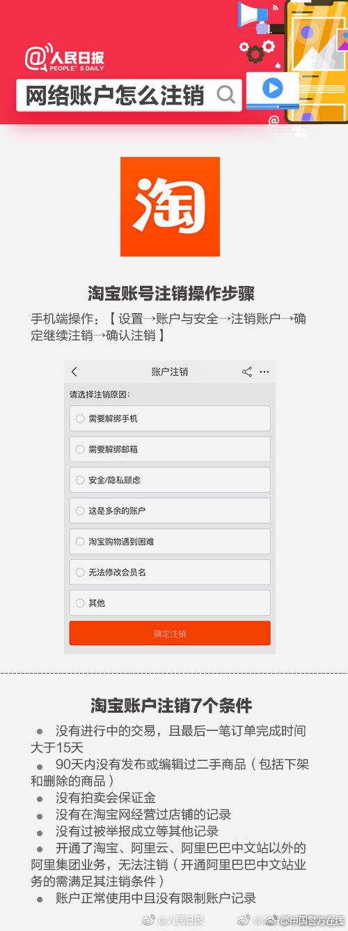 手把手教你安全注销账号,app不用了怎么注销账号