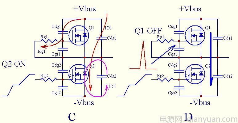 负载驱动能力怎么测试出来,标准驱动负载类型