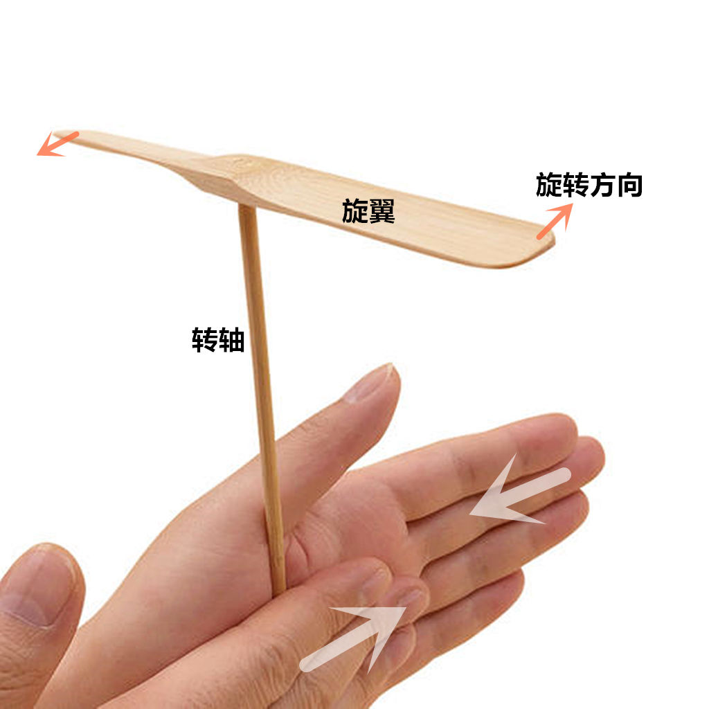 飞去来器是啥,飞去来器介绍