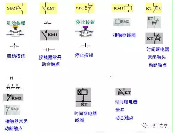 接触器点动正反转控制电路图,交流接触器控制不间断电路