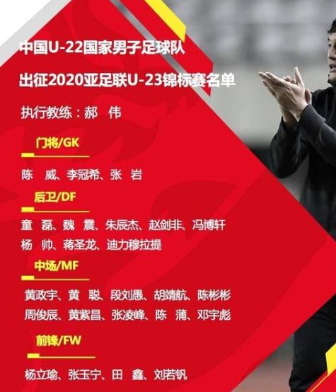 国青c罗,林良铭皇马高光时刻