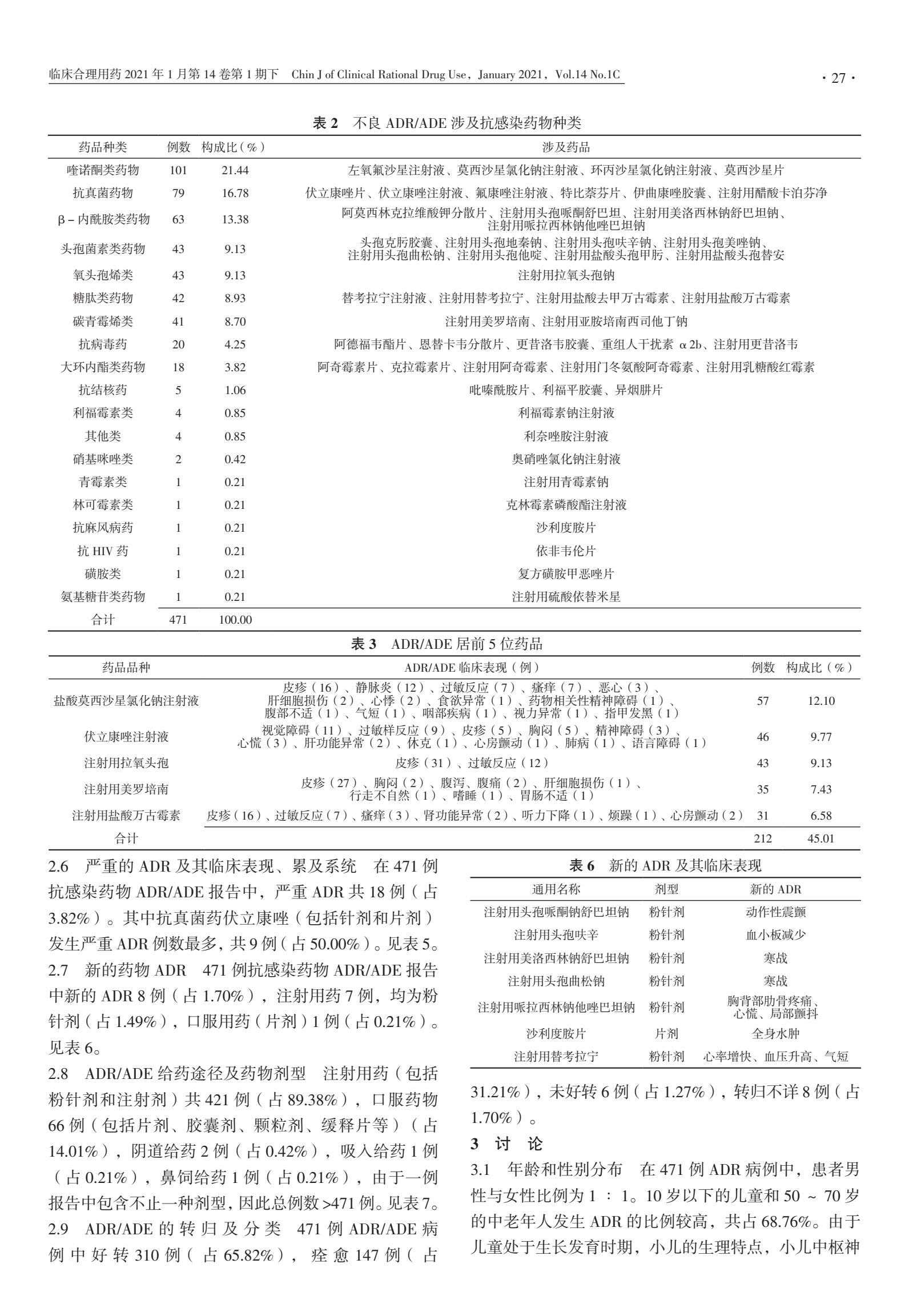 抗感染药物的调查报告目录,抗感冒药不良反应及合理用药论文