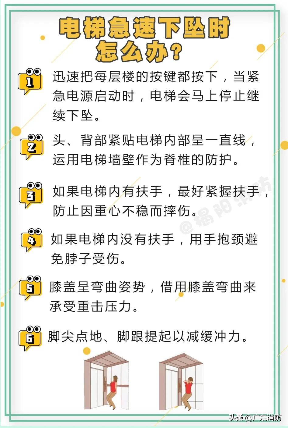 两名男子酒后打闹撞击电梯,致6人被困!