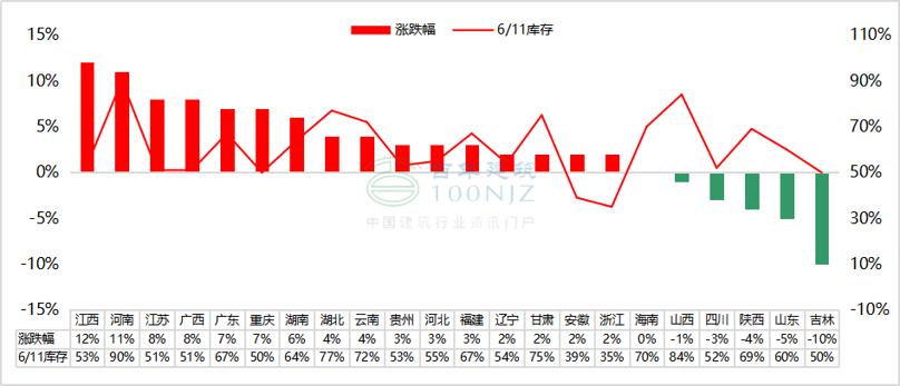 当前水泥熟料价格,水泥熟料行情